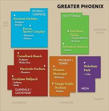 Az Spring Training Guide Arizona Office Of Tourism Spring Training Arizona Spring Training Baseball Spring Training