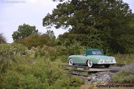 Image result for Spring Green 1977 Kelvinator