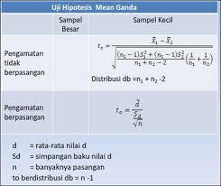 Pin On Statistics
