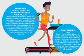 Enter search terms and tap the search button. The Most Important Things Healthy People Do Every Day And Tips For Leading A Balanced Lifestyle In The New Year Mountainview Hospital
