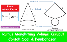 Maybe you would like to learn more about one of these? Rumus Menghitung Volume Kerucut Contoh Soal Pembahasannya Catatan Matematika Com