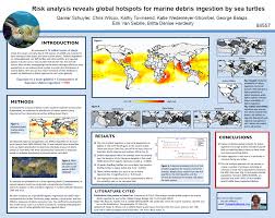 Better Posters Research Poster Scientific Poster Cool Posters