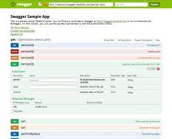 Find out how swagger can help you and get started today. The Problems With Swagger Novatec