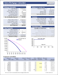 Home Mortgage Calculator Templates 13 Free Docs Xlsx Pdf Refinance Mortgage Mortgage Loan Calculator Financial Calculators