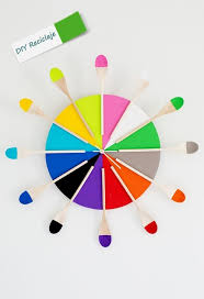 Después haremos un dibujo muy muy fácil como este. Ideas Geniales Para Hacer Un Reloj Casero Reciclado Ecologia Hoy