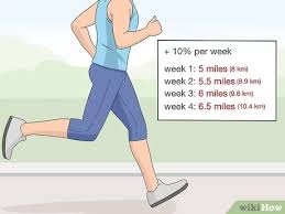If you haven't broken a sweat in a while, start slow. How To Start Jogging With Pictures Wikihow