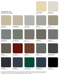 What Are The Available Colorbond Colours For My Roof