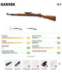 With 90 damage, the m79 is the famous free fire grenade launcher, sometimes loved, other times hated by the community. Garena Free Fire Weapons Guide Sniper Rifles Digit