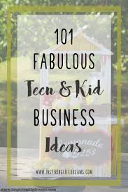 Pin On Best Of Blog