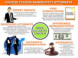 Browse comprehensive profiles including education, bar membership, awards, jurisdictions, and publications. Tucson Bankruptcy Attorneys Start With 0 Down Call