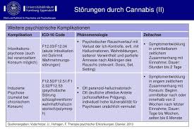 Ppt Diagnostik Und Therapie Der Drogenabhangigkeit Icd 10 F1 Powerpoint Presentation Id 2063551