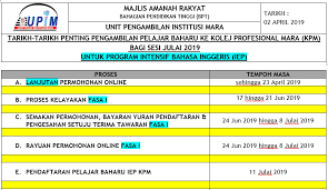 Pelajar akan mengikuti program certified accounting technician (cat) selama satu (1) tahun hingga satu (1) tahun enam (6) bulan di kolej profesional mara ayer molek (kpmam) dan pelajar berpeluang menyambung pengajian ke. Kolej Profesional Mara Ayer Molek Melaka Facebook