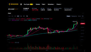 Best cryptocurrency exchanges types of crypto exchanges centralized exchange (cex) Rise Of Cryptocurrency Exchanges What To Expect Techbullion