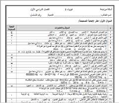 Ø§Ù„ÙÙŠØ²ÙŠØ§Ø¡ Ø«Ø§Ù„Ø« Ø«Ø§Ù†ÙˆÙŠ Ù†Ø¸Ø§Ù… Ø§Ù„Ù…Ù‚Ø±Ø±Ø§Øª Ø§Ù„ÙØµÙ„ Ø§Ù„Ø¯Ø±Ø§Ø³ÙŠ Ø§Ù„Ø£ÙˆÙ„ Sheet Music Bullet Journal School