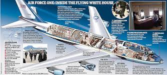 Photos Inside Vladmir Putin S 500 Million Presidential Jet The Flying Mansion Mazech Media