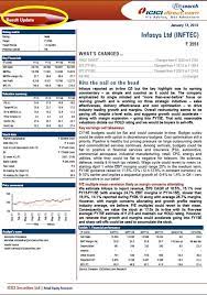 Powerful Golden Rules To Write Equity Research Report Regarding Stock Analyst Report Template 10 Professional Stock Analysis Report Template Research Report
