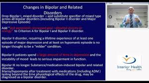 Must have all 4, plus ≥5 depressive symptoms above. Transition To Dsm 5 Bipolar And Depressive Disorders Youtube