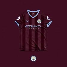 Shop the latest kits from the citizens! Pin On Gim