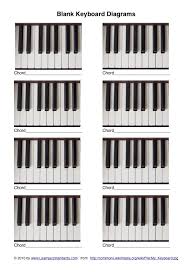 Outstanding Piano Chord Diagrams Image - Song Chords Images - apa ...