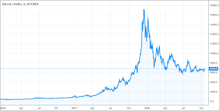 But now you know a good chunk of them, so you can feel more safu with all. How Order Flow Analysis Can Enhance Cryptocurrency Trading Bookmap