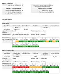 Apply today for a u.s. Tenant Credit Reports For Landlords Applyconnect