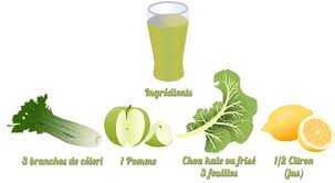 Pour Continuer La Detox Voici Une Troisieme Recette Un Jus Pomme Celeri Que Vous Pourrez Realiser Avec Votre Extracteur De J Recette Jus Vert Jus Recette Jus