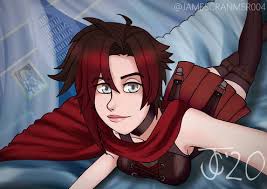 Explore the Best Ruby_rose_rwby Art