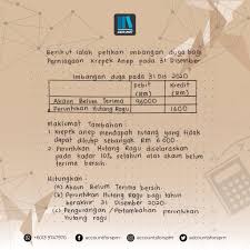 Akruan bulanan untuk kerugian yang dijangkakan dapat membantu meminimumkan impak offset pada penyata kewangan. Uzivatel Omar Faayiz Na Twitteru Peruntukan Hutang Ragu Sila Reply Dengan Jawapan Anda Thanks Hanifjamals Bagi Pinjam Nama Krepekanepp Korang Belilah Nanti Krepek Anep Https T Co Agb7etftvm