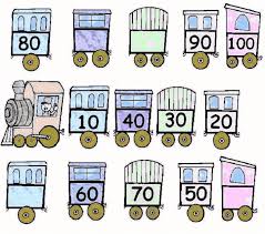 10s Train Gif 723 637 Pixels Polar Express Party Daily Five Math Polar Express