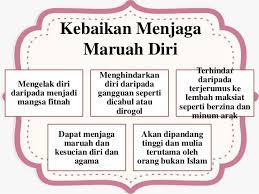 Aurat perempuan wajib ditutup ketika bersama perempuan islam dan lelaki mahramnya ialah dari pusat hingga lutut. Wo8svdordutj6m