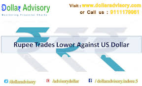 Dollar Advisory Financial Services Rupee Trades Lower Against Us Dollar Financial Charts