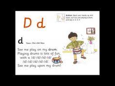 Includes possible effects on breastfed infants and lactation. 10 Jolly Phonics Ideas Jolly Phonics Phonics Jolly
