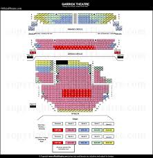 garrick theatre london seat map and prices for noises off