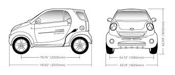 Image result for Red 2010 Wheego