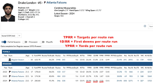 Image result for Drake RR-2