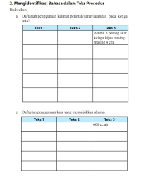 Jawaban pendahuluan tugas ini adalah untuk mengidentifikasi bahasa dalam teks prosedur. Daftarlah Penggunaan Kalimat Perintah Saran Larangan Pada Ketiga Teks Masnurul
