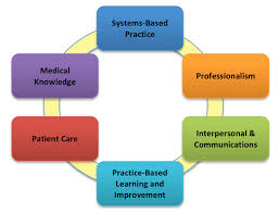 suny downstate college of medicine curriculum renewal