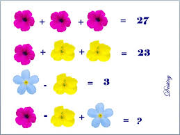 Quizizz permainan kuis untuk belajar aplikasi di google play. Kuis Matematika Bimbel Jakarta Timur