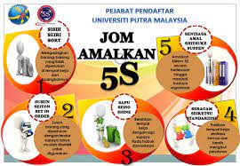 Sekolah menengah teknik ipoh, persiaran brash. 5s Activities Every Friday Registrar Office