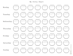 free potty training charts potty training concepts free