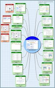 The Plain English Guide To Xml Sitemaps Seo Basics Seo Website Design Website Design Software