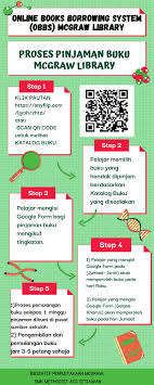 Smk Methodist Acs Sitiawan Posts Facebook