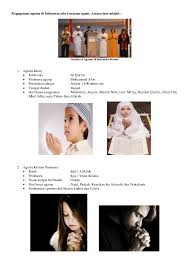 Beli kitab suci agama buddha online berkualitas dengan harga murah terbaru 2021 di tokopedia! Doc Gbr B Doa Harry Jonathan Sitorus Academia Edu