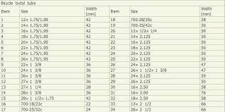 Tire Sizes Inner Tube Bike Tire Sizes