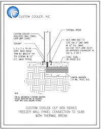Custom Cooler Panel Construction Details Walk In Coolers And Freezers