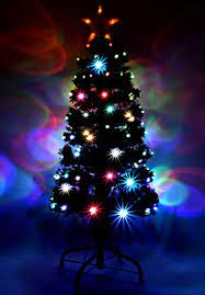 Pin On Christmas Decorations For Home