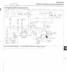 Engine identification numbers kohler engine identification numbers (model, specification and serial) should be referenced for efficient repair, ordering correct parts, and engine replacement. Diagram Kohler Command 18 Wiring Diagram Full Version Hd Quality Wiring Diagram Ipdiagram Usrdsicilia It