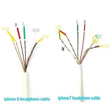 This is the jack found on older smartphones; Audio Jack Wire Diagram 95 Eclipse Fuse Box Vww 69 Tukune Jeanjaures37 Fr