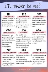 11 11 Significado Espiritual Mensaje De Los Angeles Espiritualidad Numerologia Significado Numerologia
