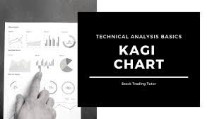 Kagi Chart Technical Analysis Basics Nse Intraday Day
